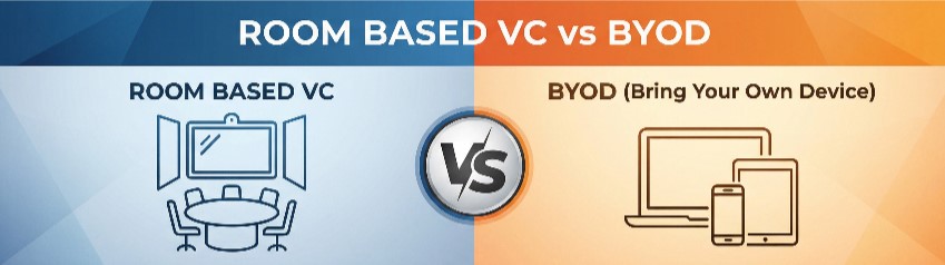 Room-Based Video Conferencing